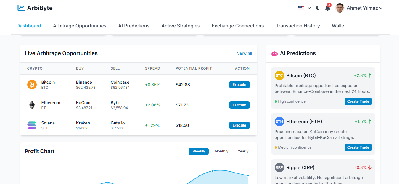 Arbitrage Dashboard